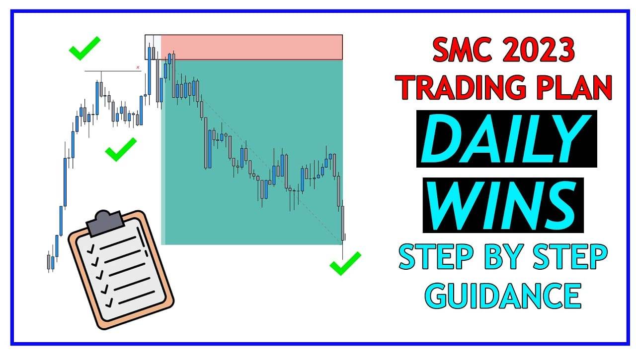 Faiz SMC Trading Course 2023