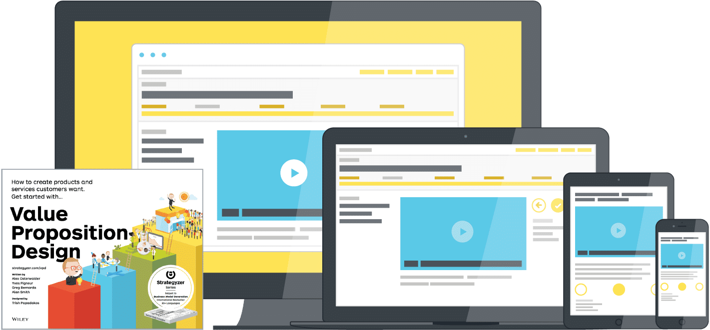 Strategyzer – Mastering Value Propositions