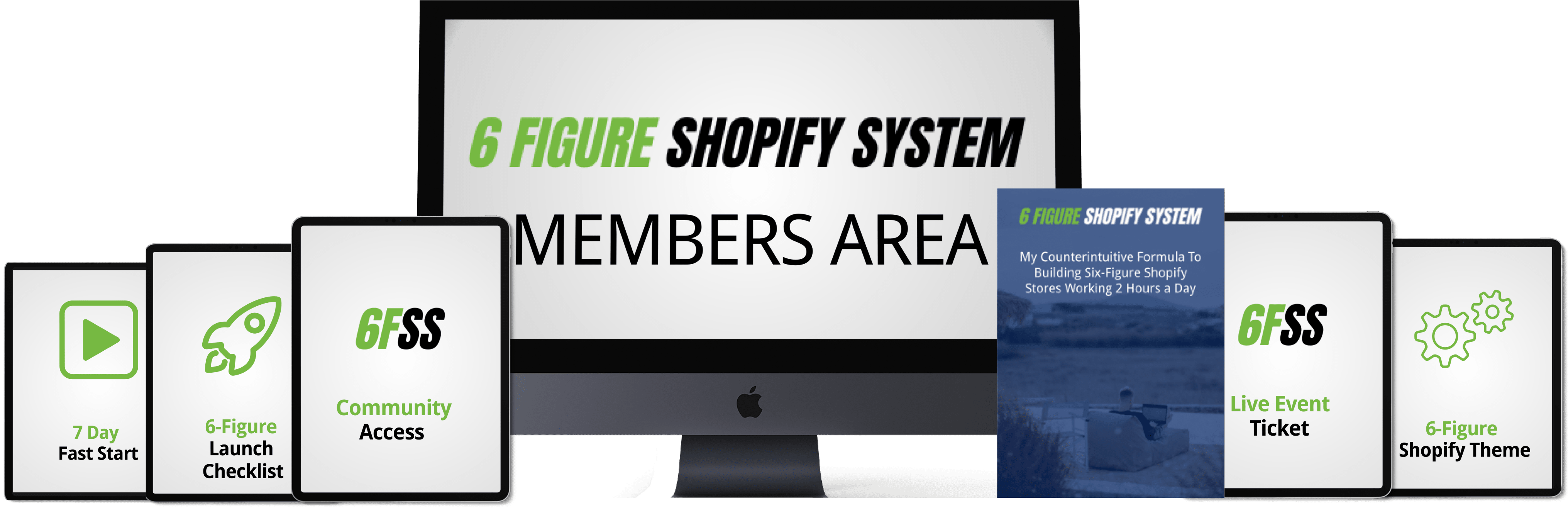 Eric Cipolla - 6-Figure Shopify System + Highly Converting Niches OTO