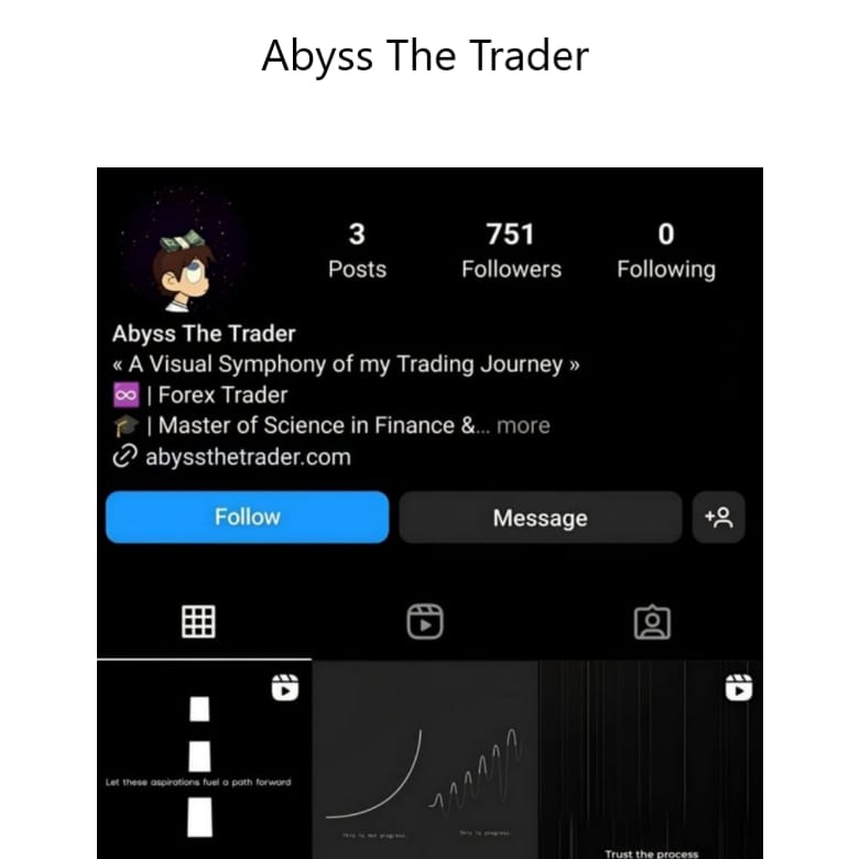 Abyss – The Trader – A Comprehensive Trading Course