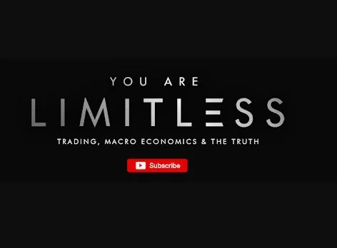 Lorenzo Corrado – Limitless Trading Academy